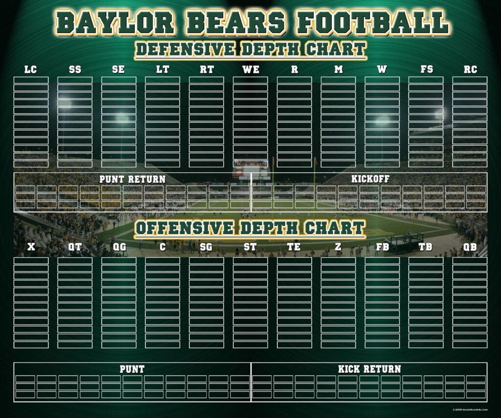 Baylor University Depth Chart 5'x6' Image Maker