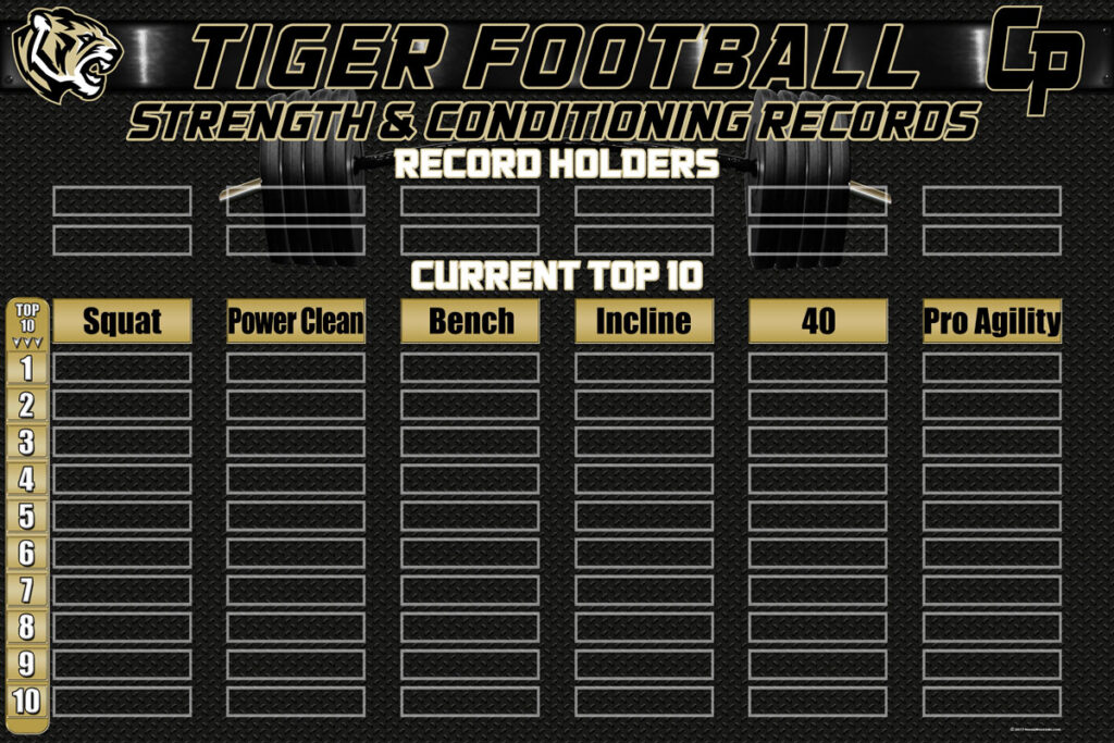 Strength Boards