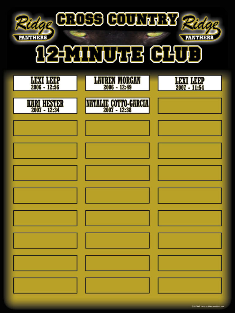 Cross Country Records Boards