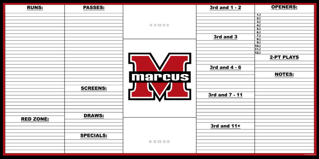 Game Planning Boards