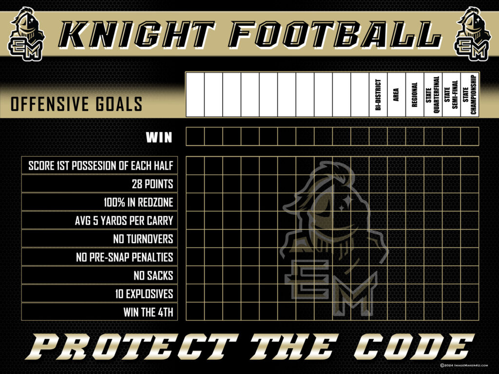 eagle mountain fb goals board 36x48 offense