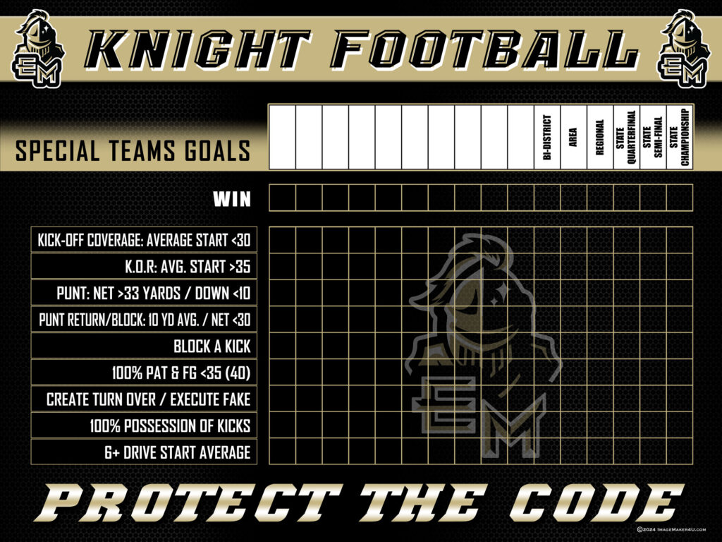 eagle mountain fb goals board 36x48 special teams