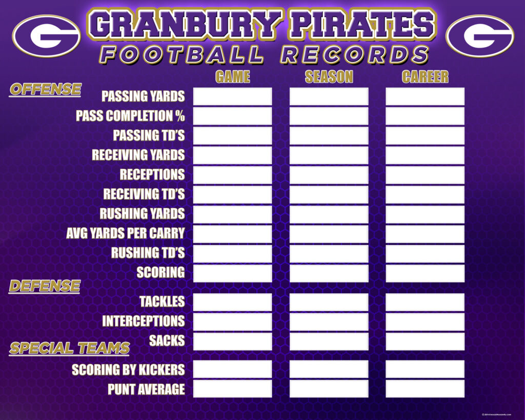 granbury fb records 4x5