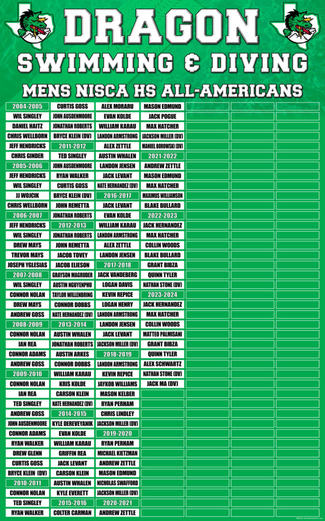 slc swim & dive mens all american 8x5