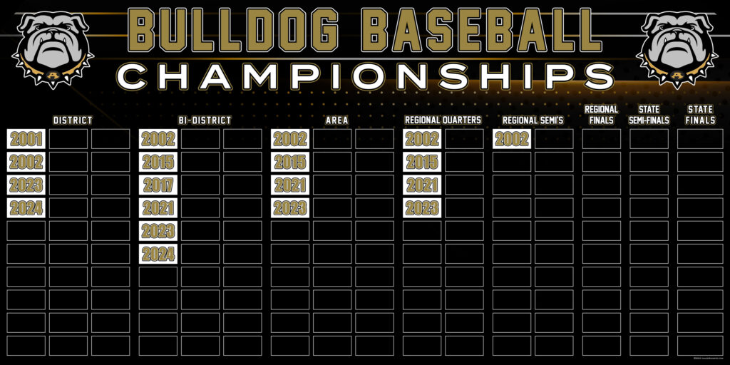 alvord bsb history board 5x10
