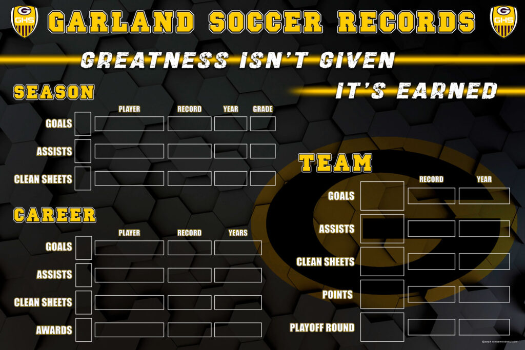garland soc record brd 4x6