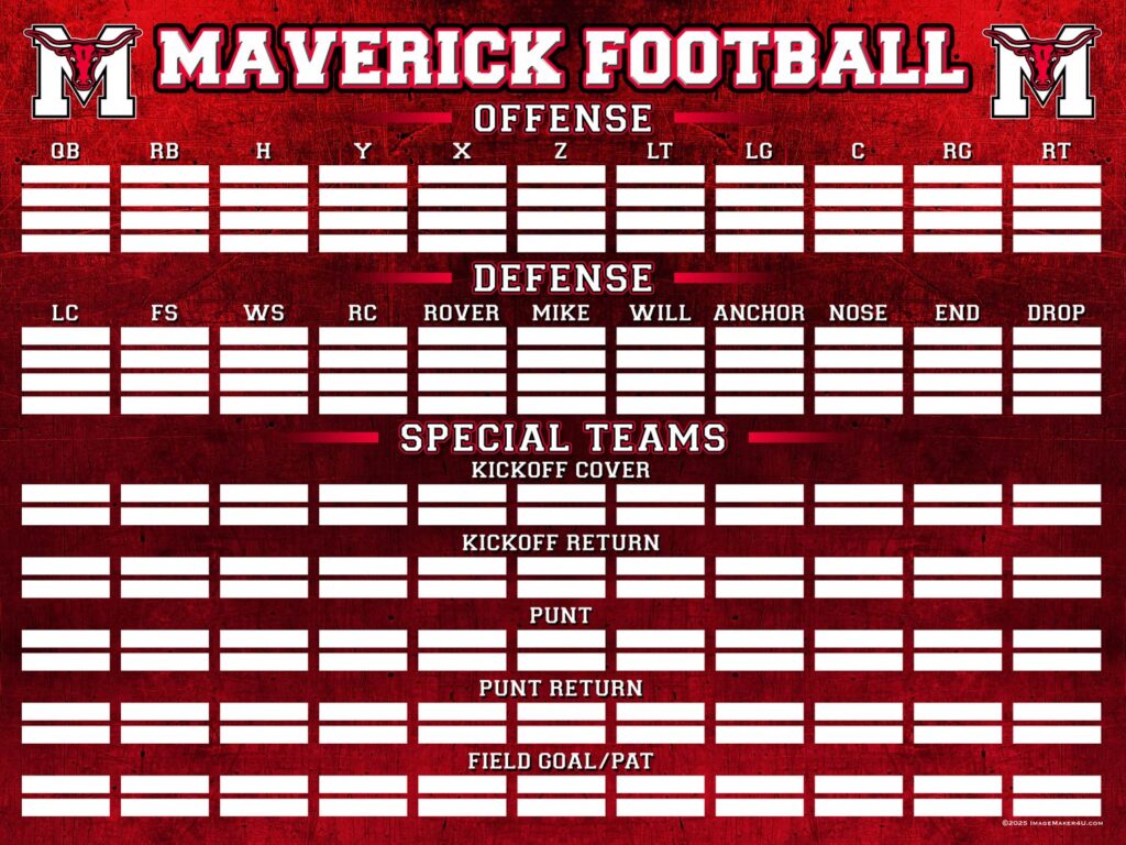 marshall fb depth chart 3x4