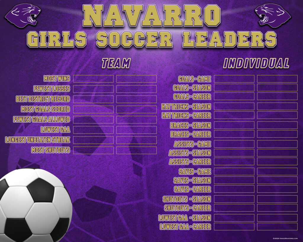navarro gsoc records 4x5