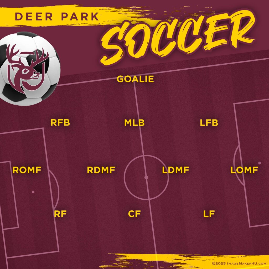 deer park soc board 2x2 template