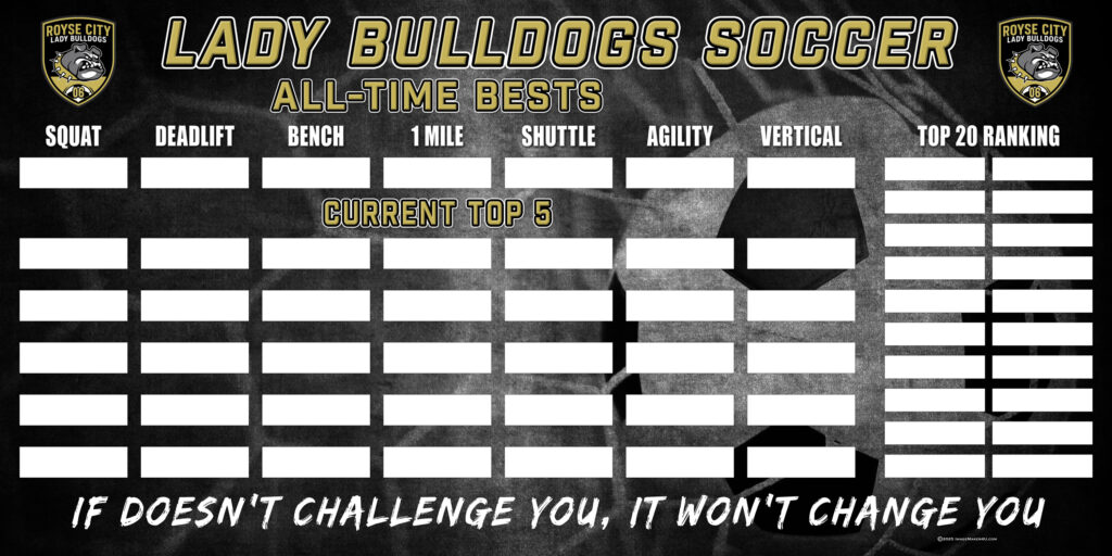 royse city gsoc strength records board 3x6