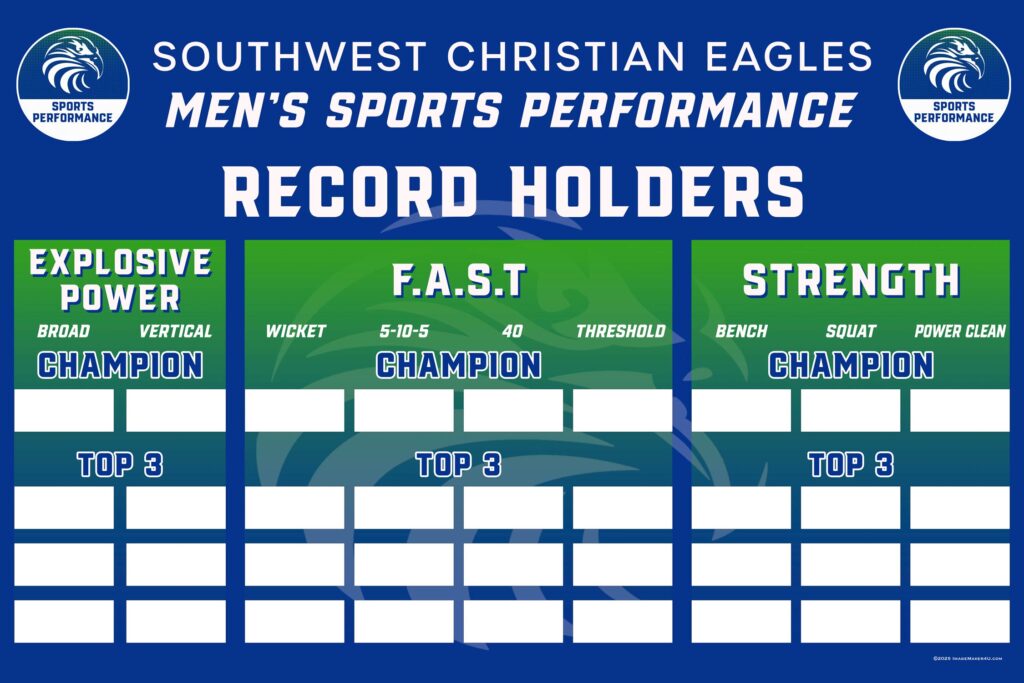 southwest christian boys offseason board 4x6 copy