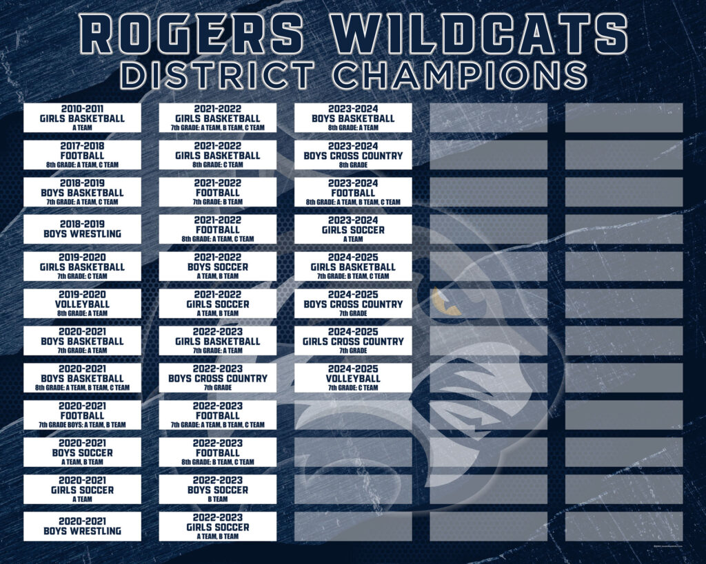 rogers district champions brd 8x10