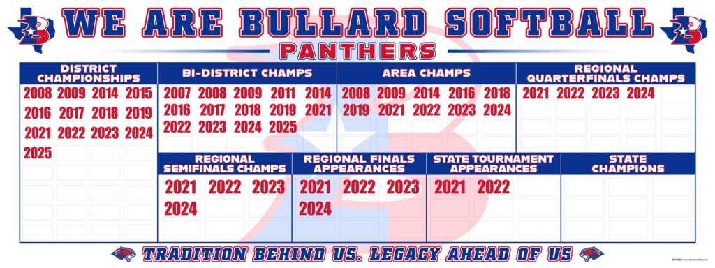 bullard sb history board 3x8 vr4 copy