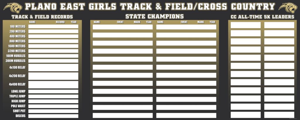 plano east girls track record board 4x10 vr2 copy