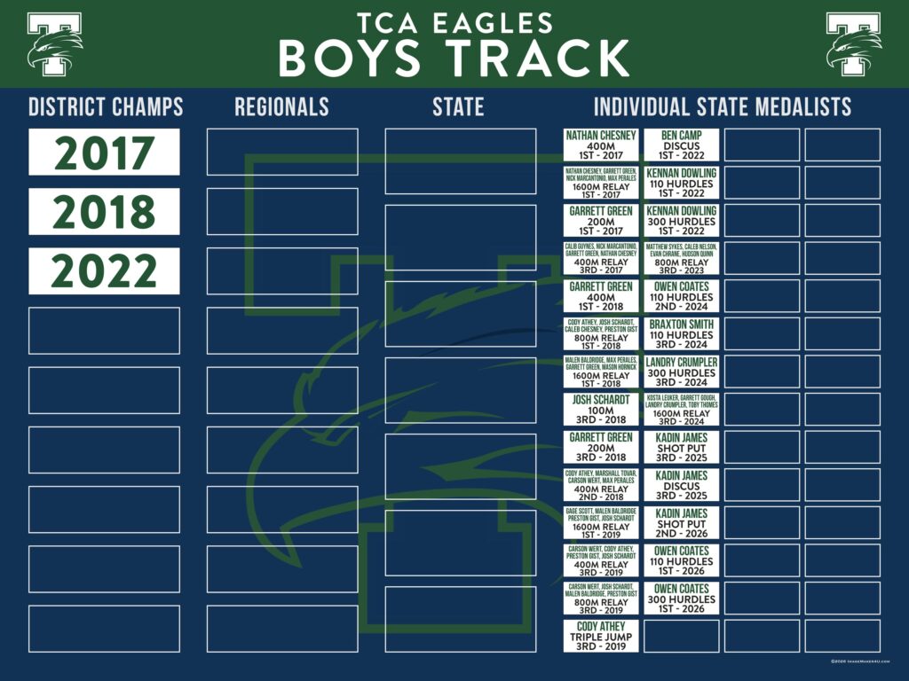 tca boys track history board 3x4
