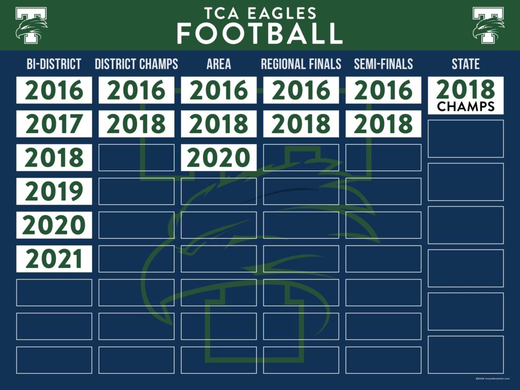 tca fb history board 3x4